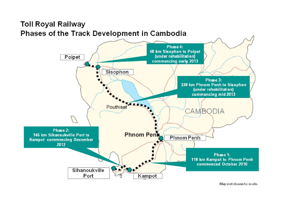Cambodjaanse spoorwegnet